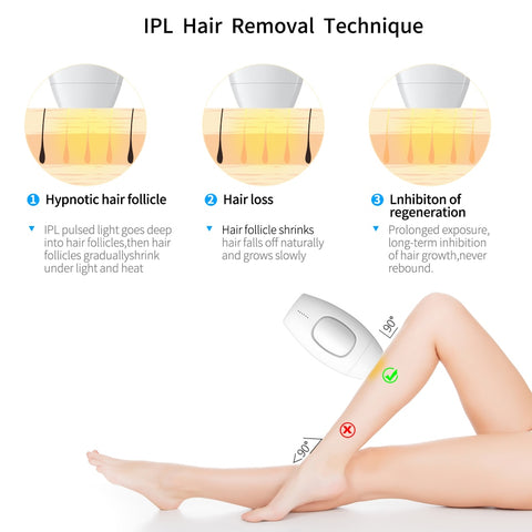 IPL Laser Hair Removal - skinlest